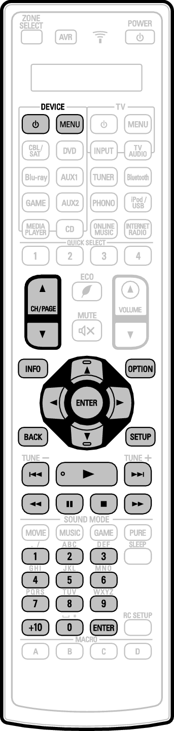 RC BD DVD RC1194